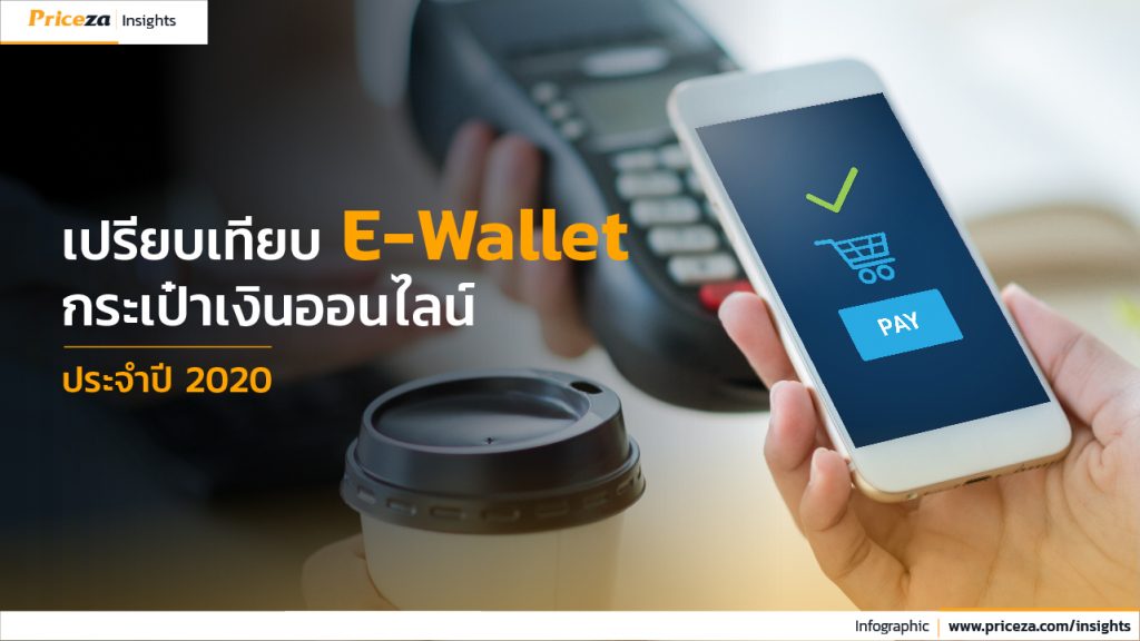 เปรียบเทียบ E-wallet กระเป๋าเงินออนไลน์ ประจำปี 2020 1