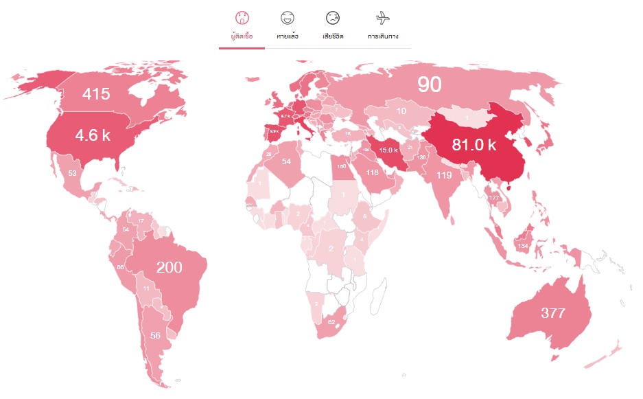 5 อันดับสินค้ายอดคลิกพุ่งสูง 8,000% หลังเกิดไวรัส COVID-19 ระบาด 18