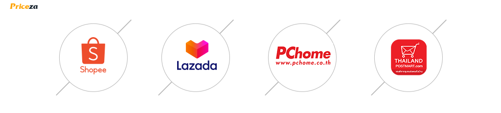 ทำไมต้องทำ อีคอมเมิร์ซ E-Commerce?​ 13