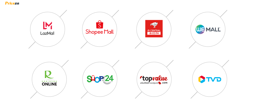 ทำไมต้องทำ อีคอมเมิร์ซ E-Commerce?​ 14