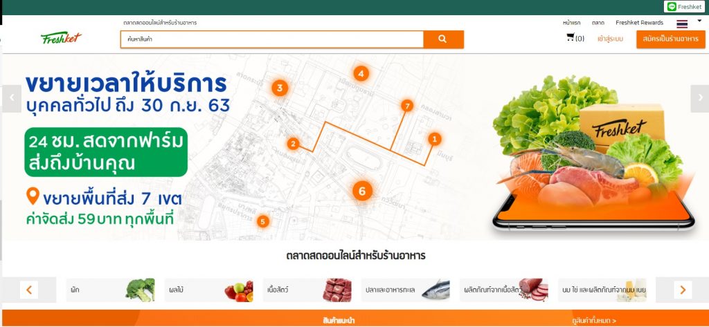 ถอดรหัส Case Study 30 แบรนด์ธุรกิจสู้โควิด19 เขาทำกันอย่างไร? 3