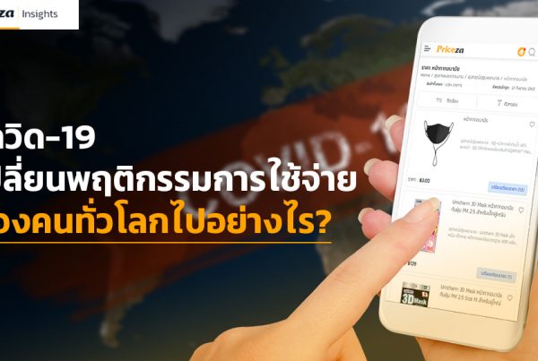 พฤติกรรมการใช้จ่าย