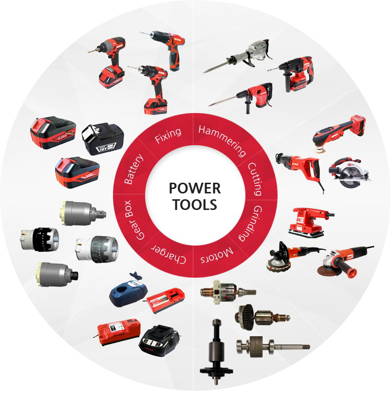 KEYANG (เคยัง) แบรนด์เครื่องมือช่าง No.1 ในเกาหลี เตรียมรุกตลาด Power Tools ไทย รับโอกาสโตเพิ่มในปี 64 46