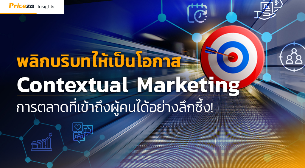 Contextual Marketing
