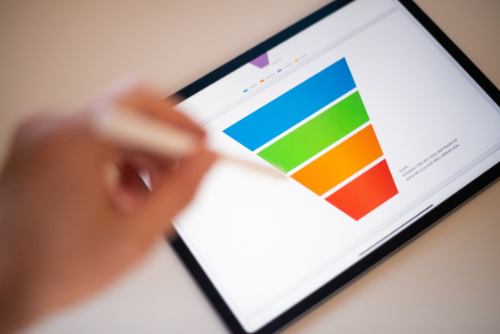 Marketing funnel