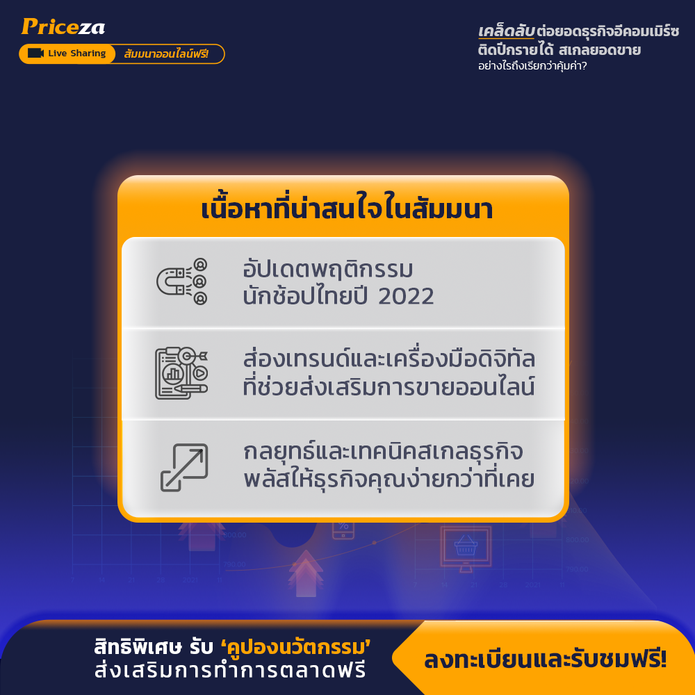 สัมมนาออนไลน์ฟรีไม่มีค่าใช้จ่าย ในหัวข้อ 'เคล็ดลับต่อยอดธุรกิจอีคอมเมิร์ซ ติดปีกรายได้ สเกลยอดขาย' 4