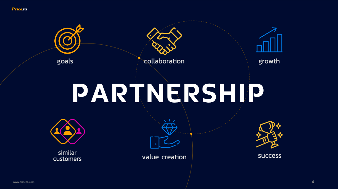Partnership Commerce