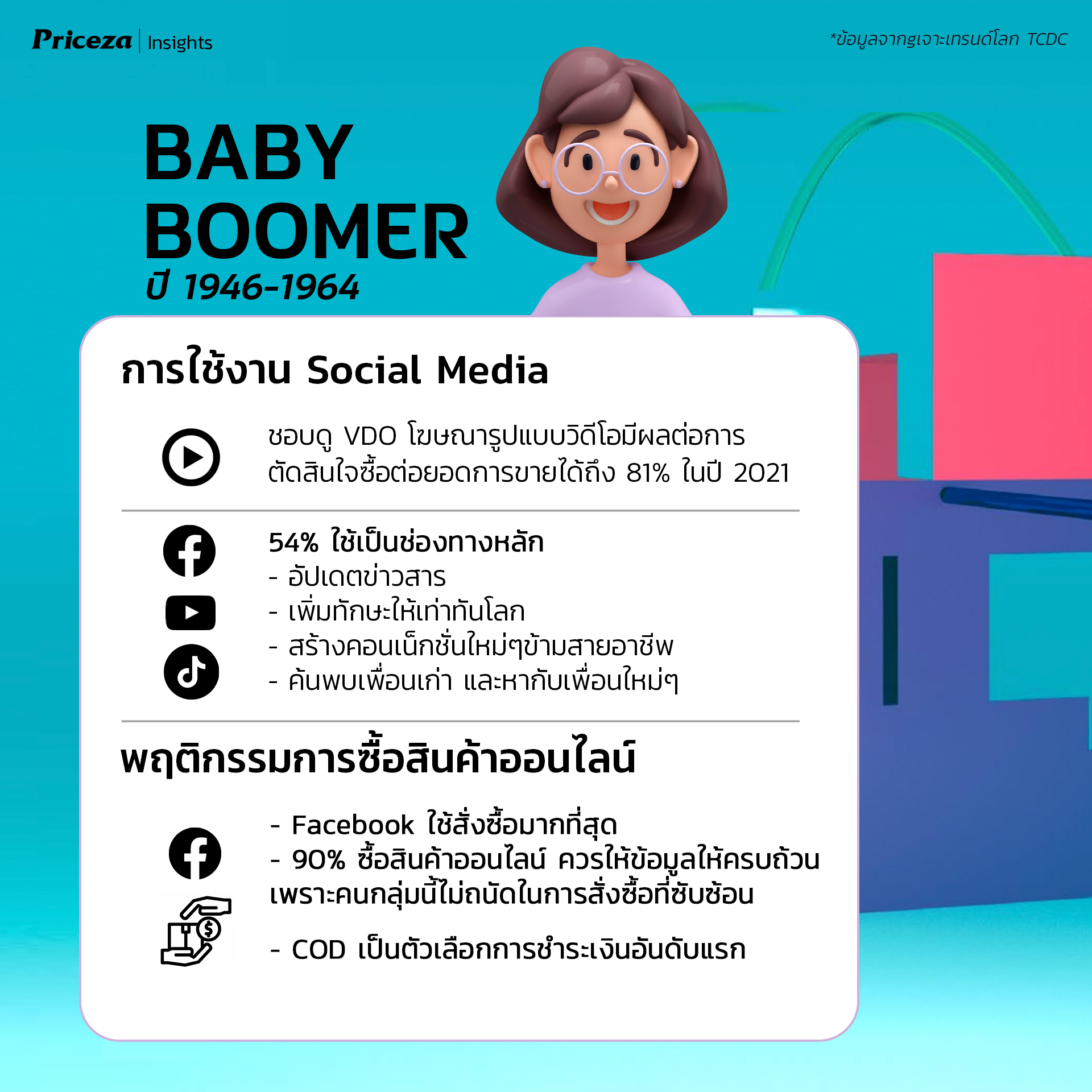 เทรนด์พฤติกรรมผู้บริโภค Baby Boomer