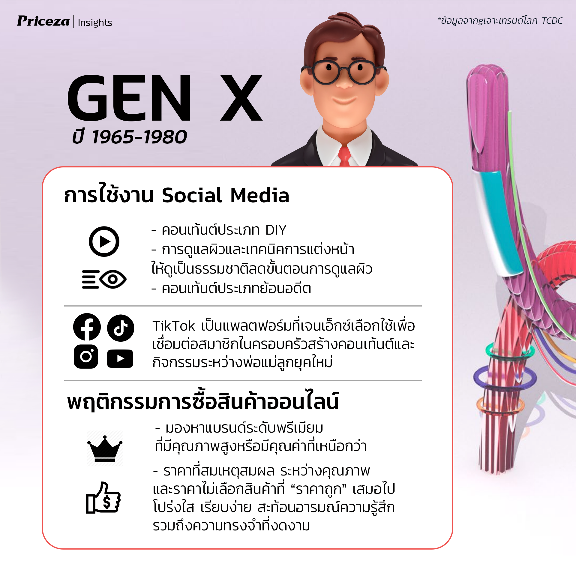 เทรนด์พฤติกรรมผู้บริโภค Generation X
