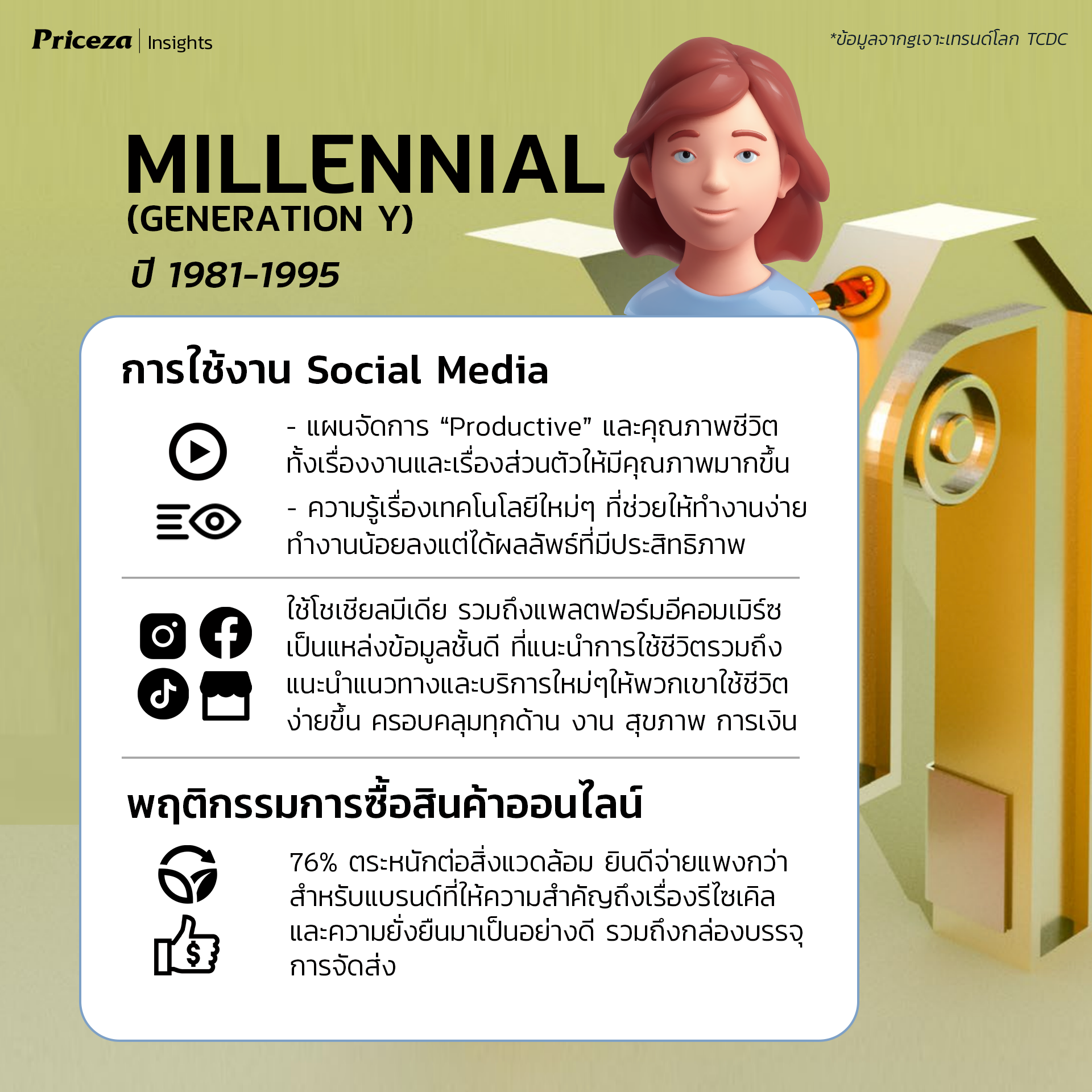 เทรนด์พฤติกรรมผู้บริโภค MILLENNIAL Generation X