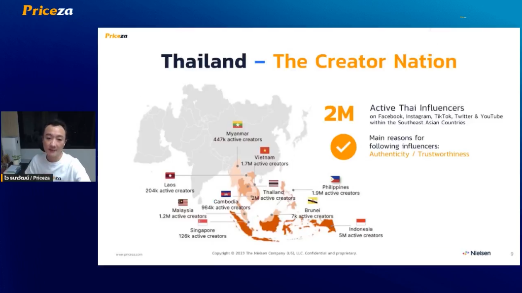 สิ่งที่แบรนด์ต้องรู้! ก่อนทำ “Affiliate Marketing” ในปี 2023 9