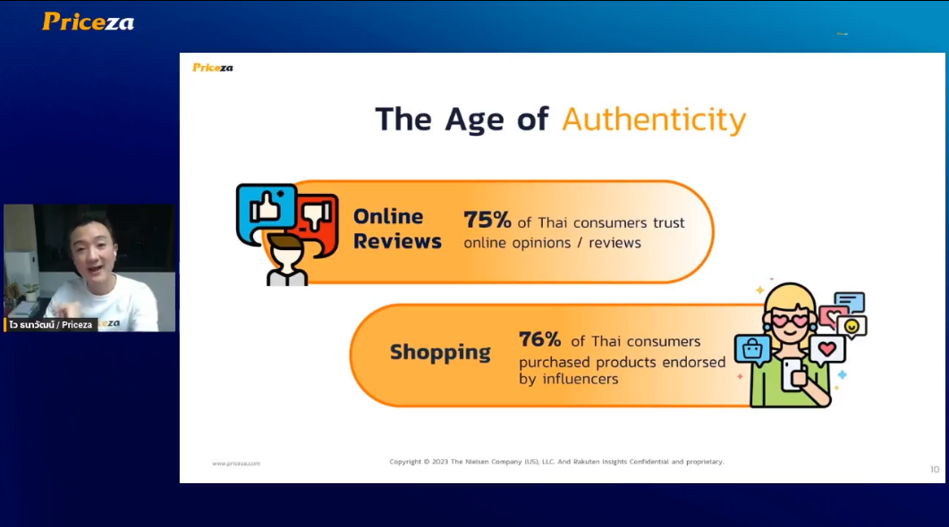 The Age Of Authenticity