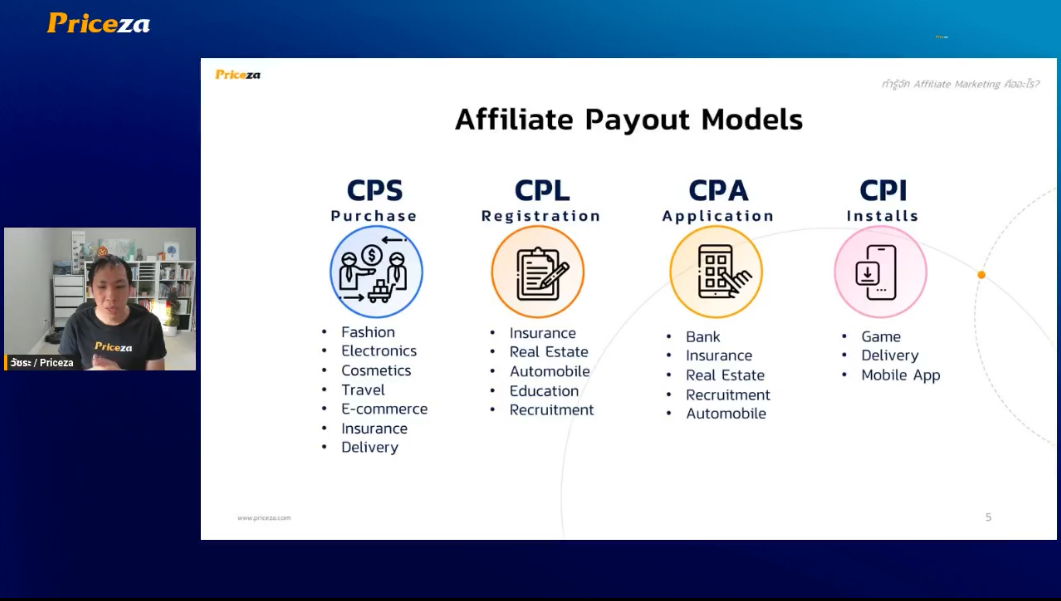 Affiliate Payout Models