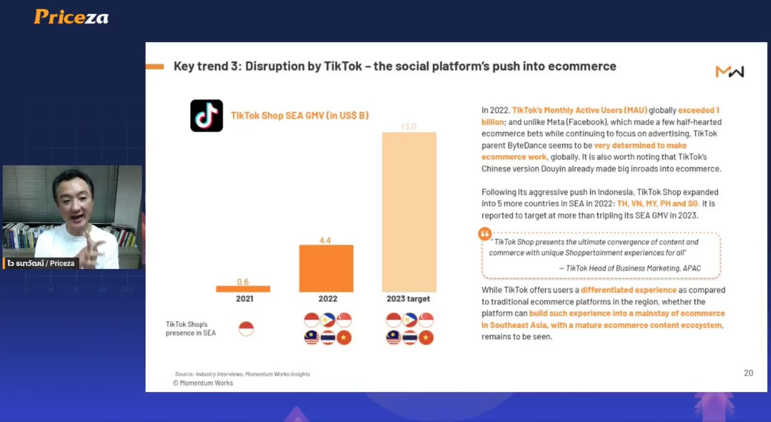 Social platform's push into E-Commerce