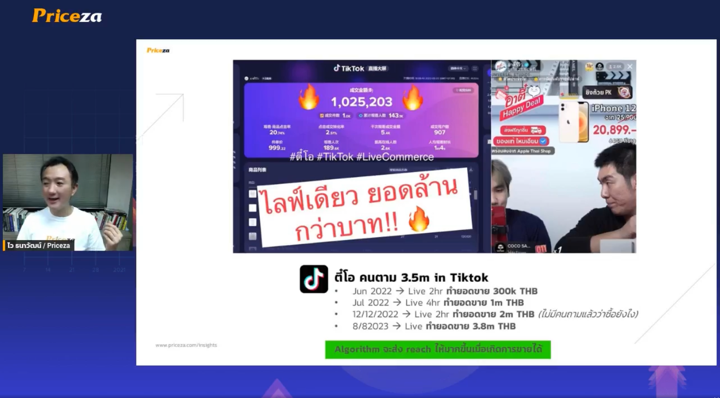 ตี๋โอ TikTok Case Success