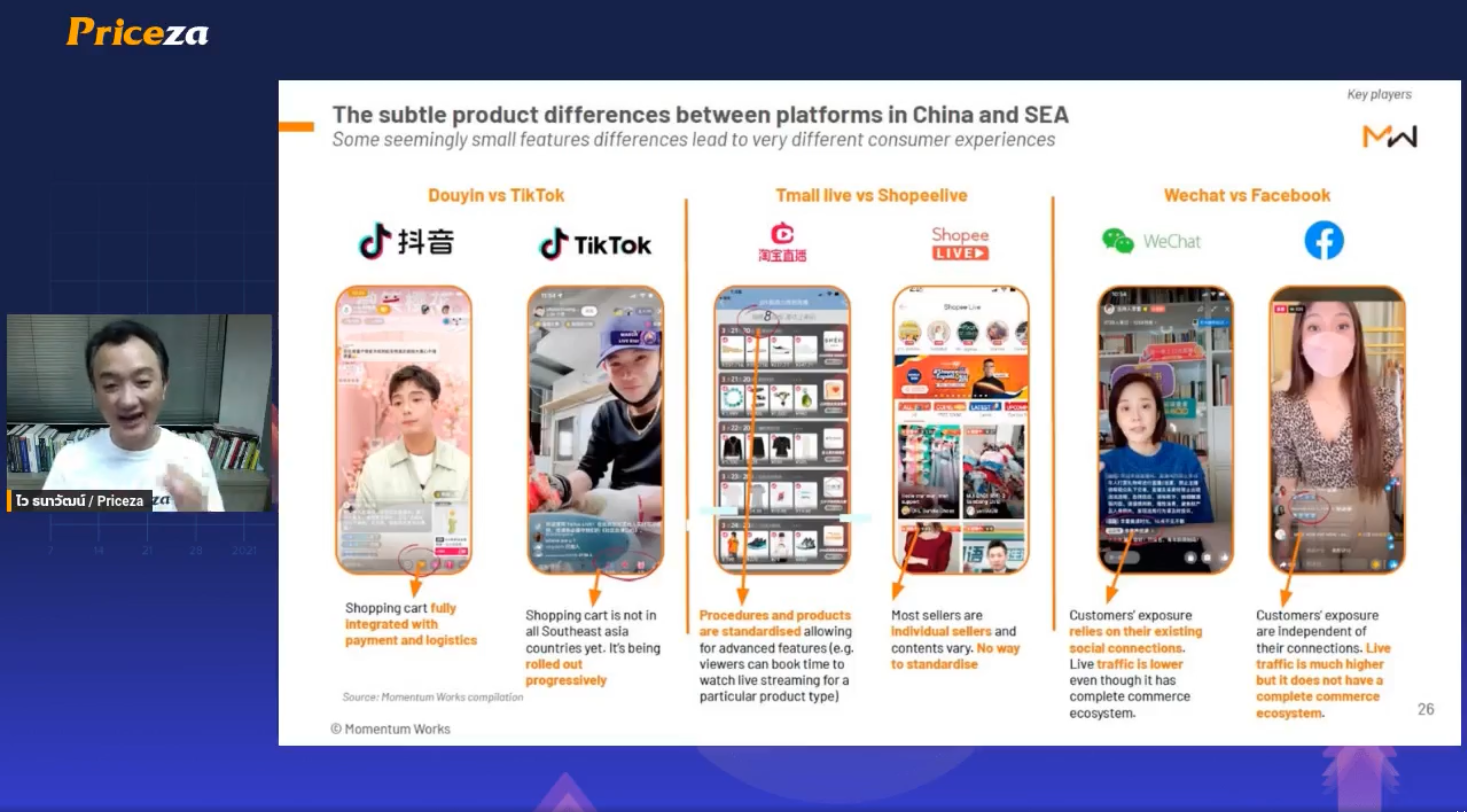 Subtle product differences between plaforms in China and SEA