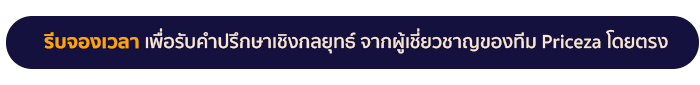 ทำไม Affiliate ถึงไม่ช่วยเพิ่มยอดขายเสมอไป? ปัญหาการจัดการที่แบรนด์มักมองข้าม 3
