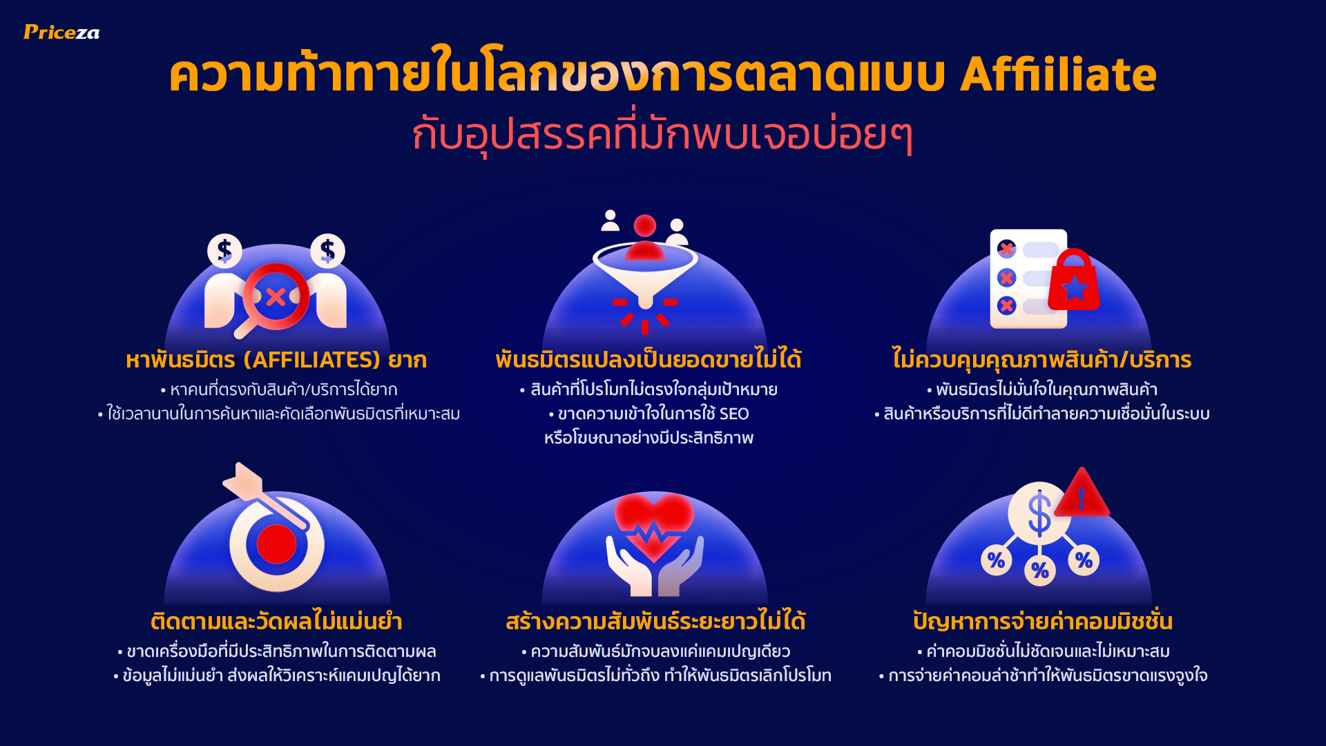 ความท้าทายในโลกของการตลาดแบบพันธมิตร (Affiliate Marketing)